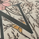 Close up surface shot of Happy Feet Wildflowers waterproof and wipeable surface, focusing on the dark grey monogrammed W.