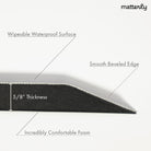 Cross-section of Happy Feet mat design: wipeable surface, five-eighths thick, comfortable foam, and beveled edges.